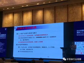 2018年,中国进口集成电路总金额20,584.1亿人民币,占我国进口总额14.6