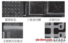 集成电路封装设计提高可靠性的方法研究